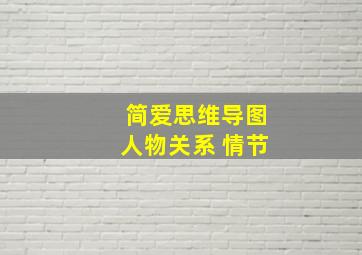 简爱思维导图人物关系 情节